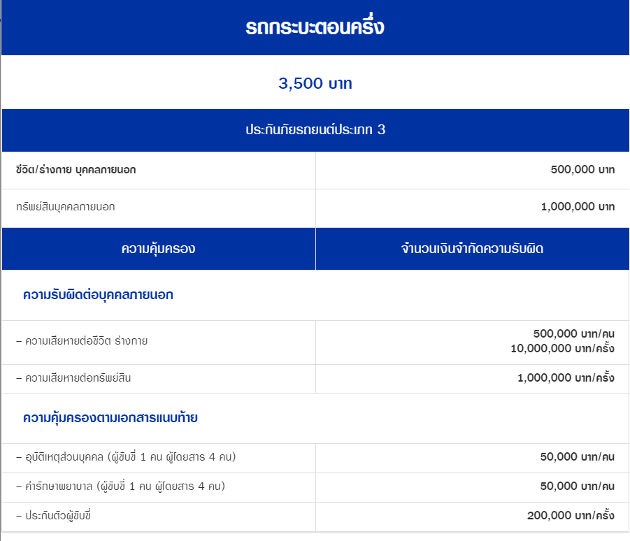 รายละเอียดความคุ้มครอง - 3 (320)